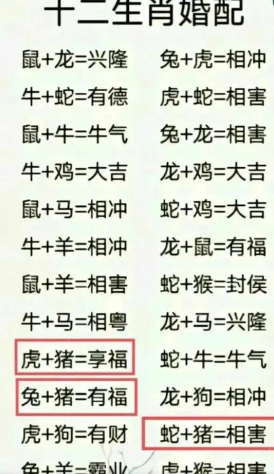 今期生肖看虎猴最佳答案、今期特肖虎猴鸡是什么生肖