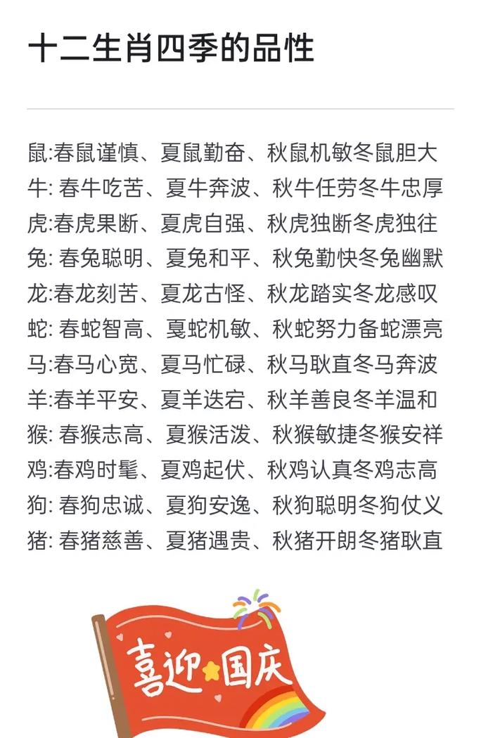 “得过且过三两回，静观大局有生机”代表什么生肖的简单介绍