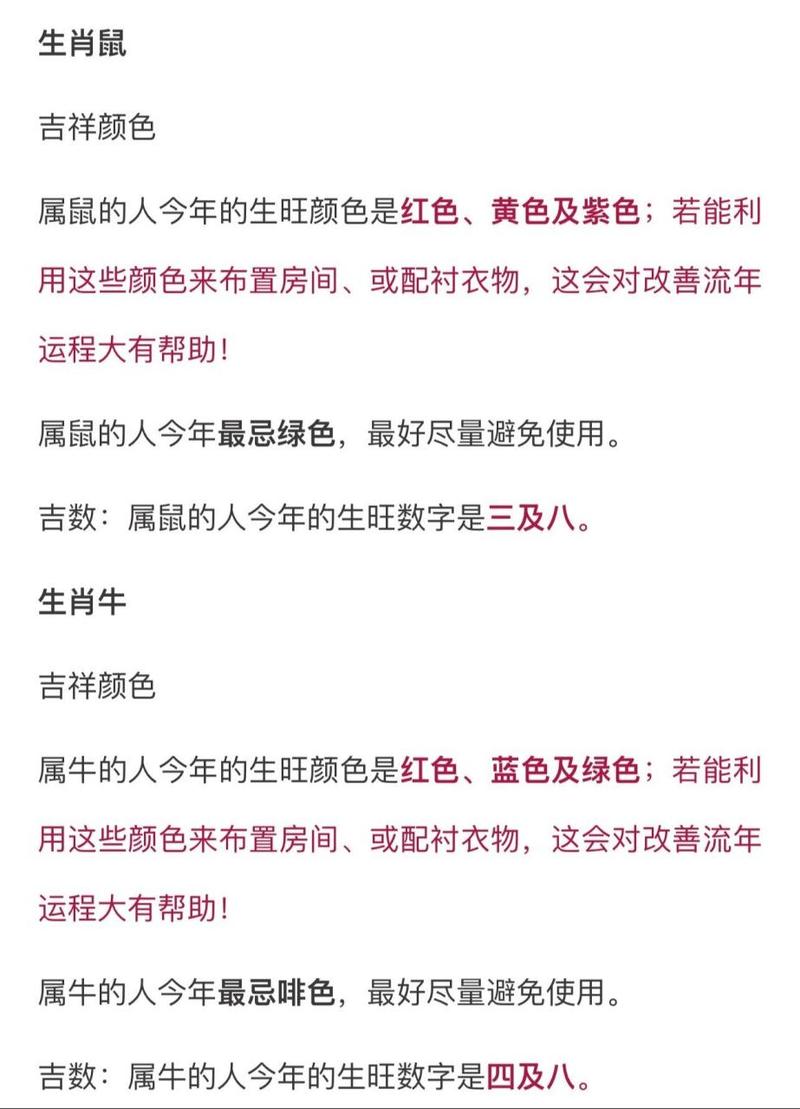 今期生肖为谁懂正确答案、今期生肖最简单代表什么数字
