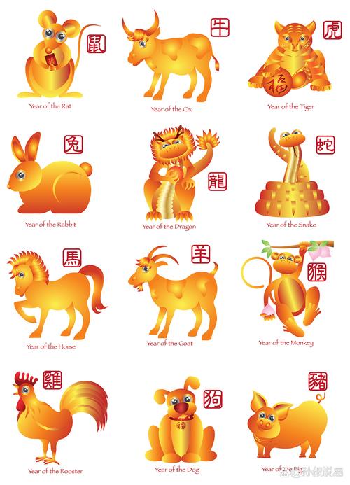 关于今期生肖貌充充是什么生肖动物的信息