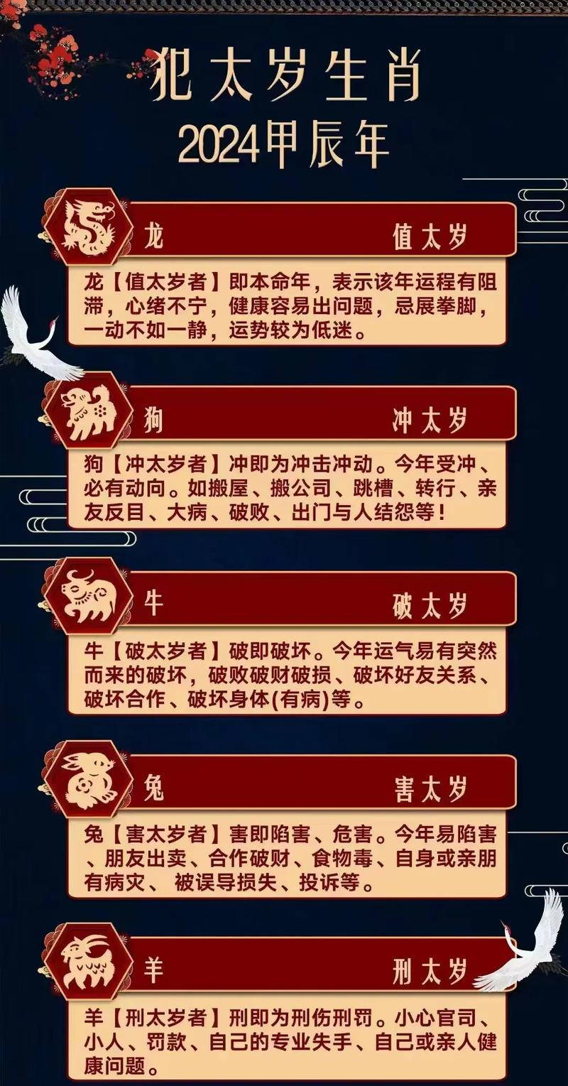 2024年什么生肖不宜扫墓、2024年什么生肖不宜扫墓呢