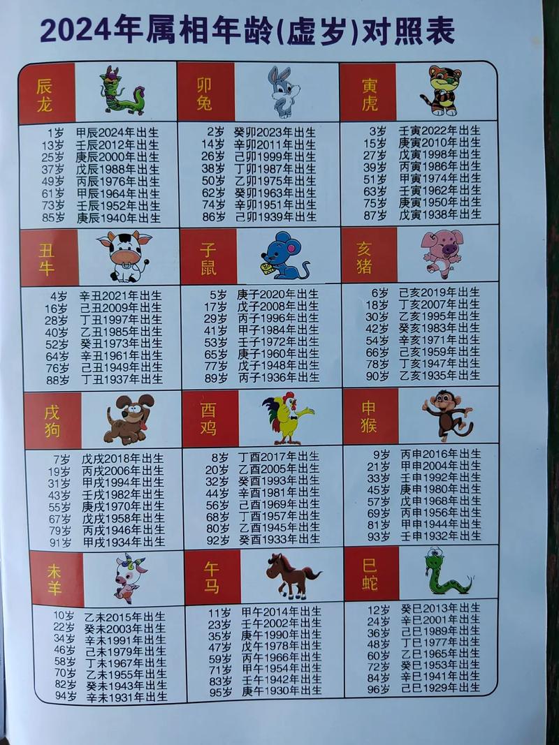 今期特别码找管家最佳生肖、今期生肖找管家的动物是什么