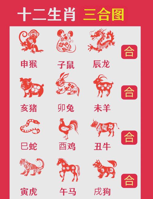 三心二意看今期是什么生肖!、脑筋急转弯三心二意是什么生肖?