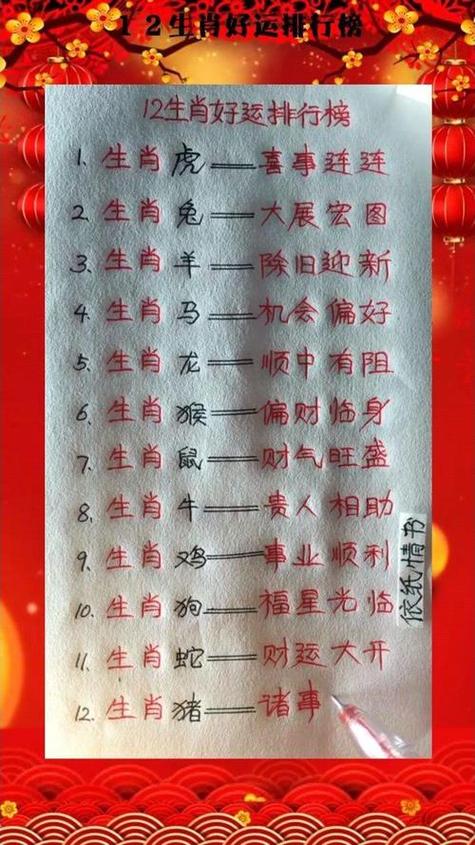 今期生肖十万生打一生肖、今期生肖最简单代表什么数字