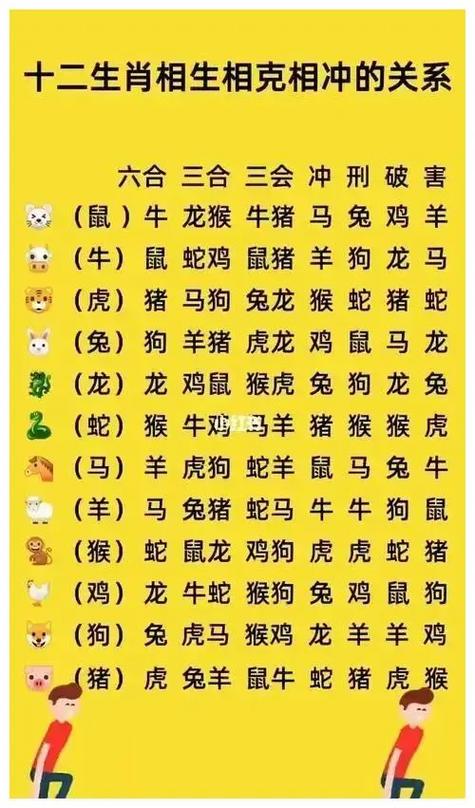 什么生肖冲兔子、兔冲什么生肖相克