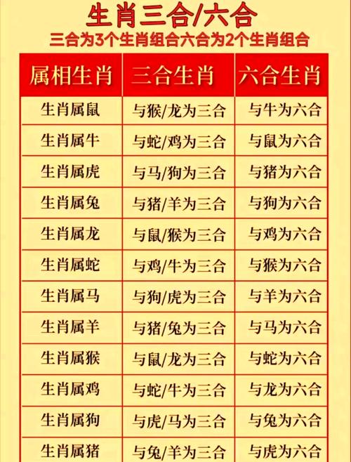 今期生肖出富家答案是什么生肖、今期生肖出皇宫,农民视它家中宝