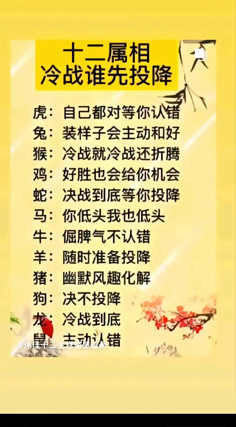 想打一生肖是什么、想字指什么动物生肖