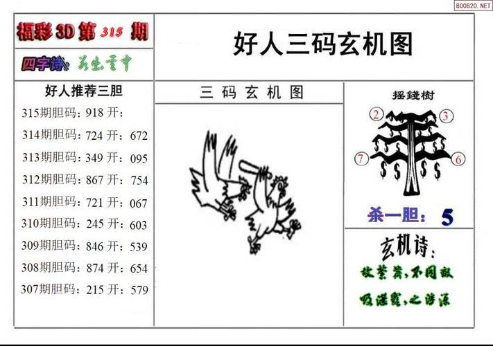 三一今期出玄机打一个数字是什么、三一今期出玄机打一个数字是什么动物