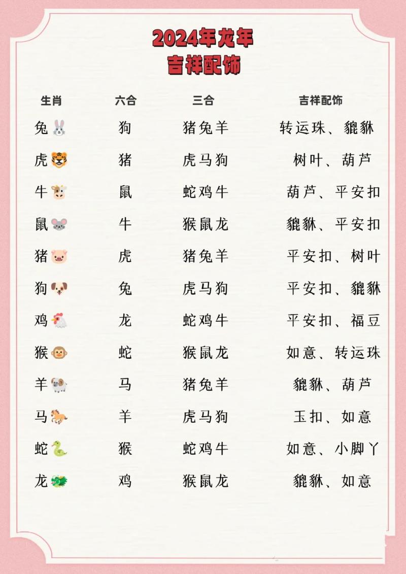 三合今期好合数打一准确生肖的简单介绍