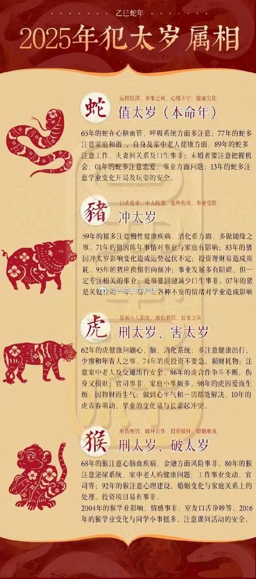 关于今期必中张果老是什么生肖的信息