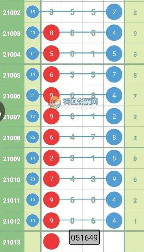 新门内部资料免费提供、新奥精准免费提供港澳彩