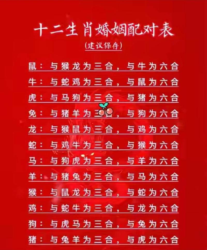 00年和什么生肖最配、00年和什么生肖最配婚姻