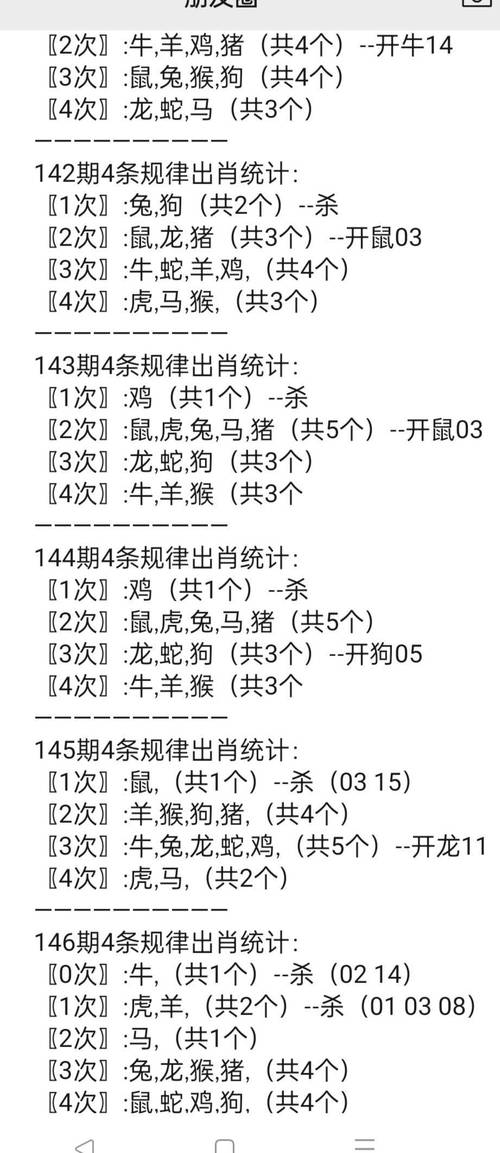 包含今天打一生肖最佳答案的词条