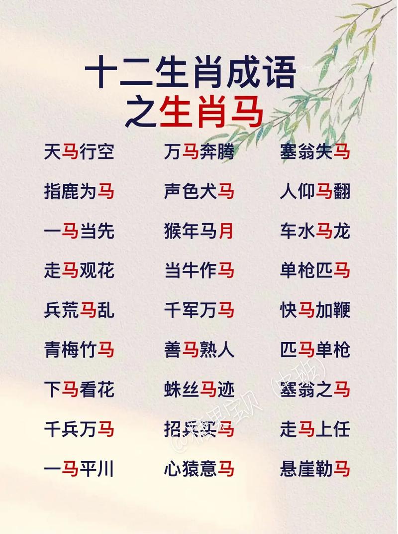 了解情况打一生肖、了解情况再发言打一成语