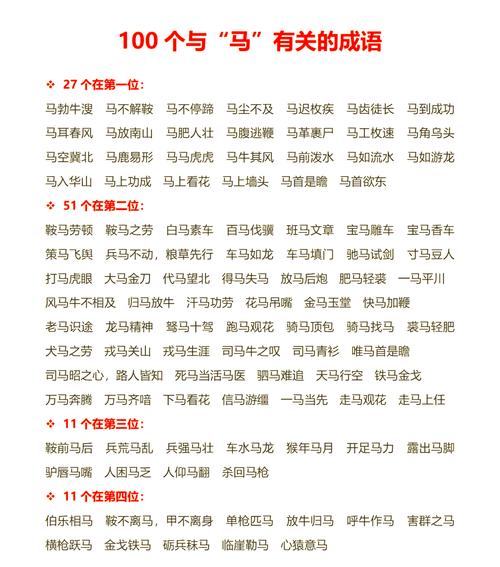 赛马打一生肖、赛马打一成语是什么成语