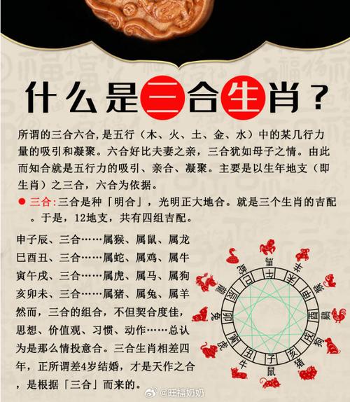 包含三合今期好合数是什么生肖呢的词条