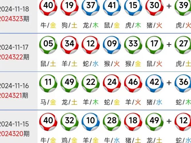 单数今期必中奖什么生肖?、单数今期必中奖什么生肖指什动物