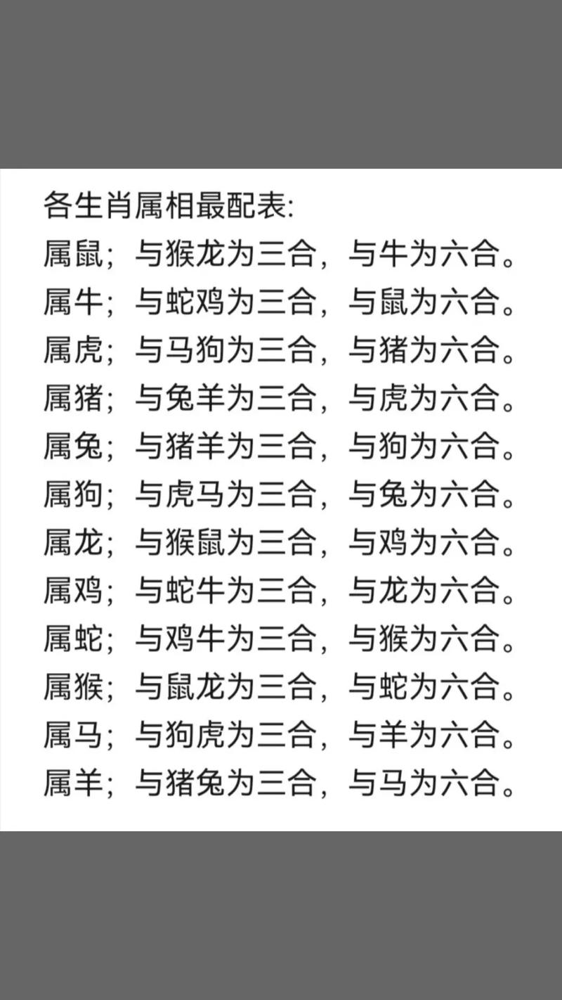 兔跟什么生肖配对最好、属兔和属鸡的在一起合适吗