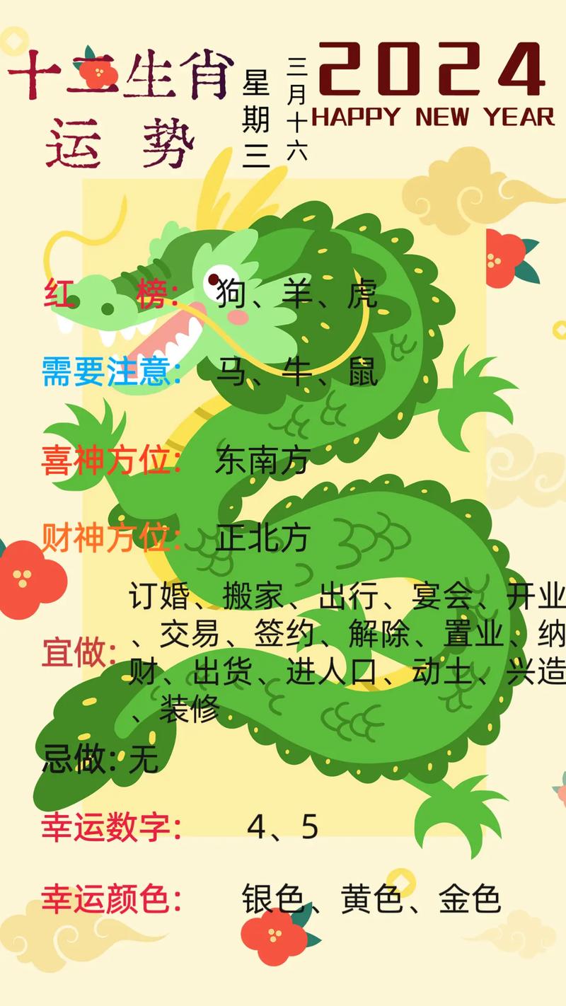 今期生肖看烟花是什么生肖呢视频、一个普通人怎么靠股票赚到100万