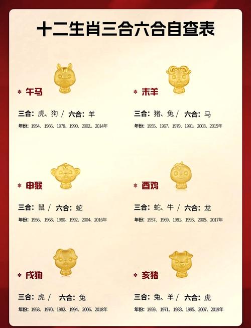 今期喂好正确答案、今期生肖最好查猜一生肖