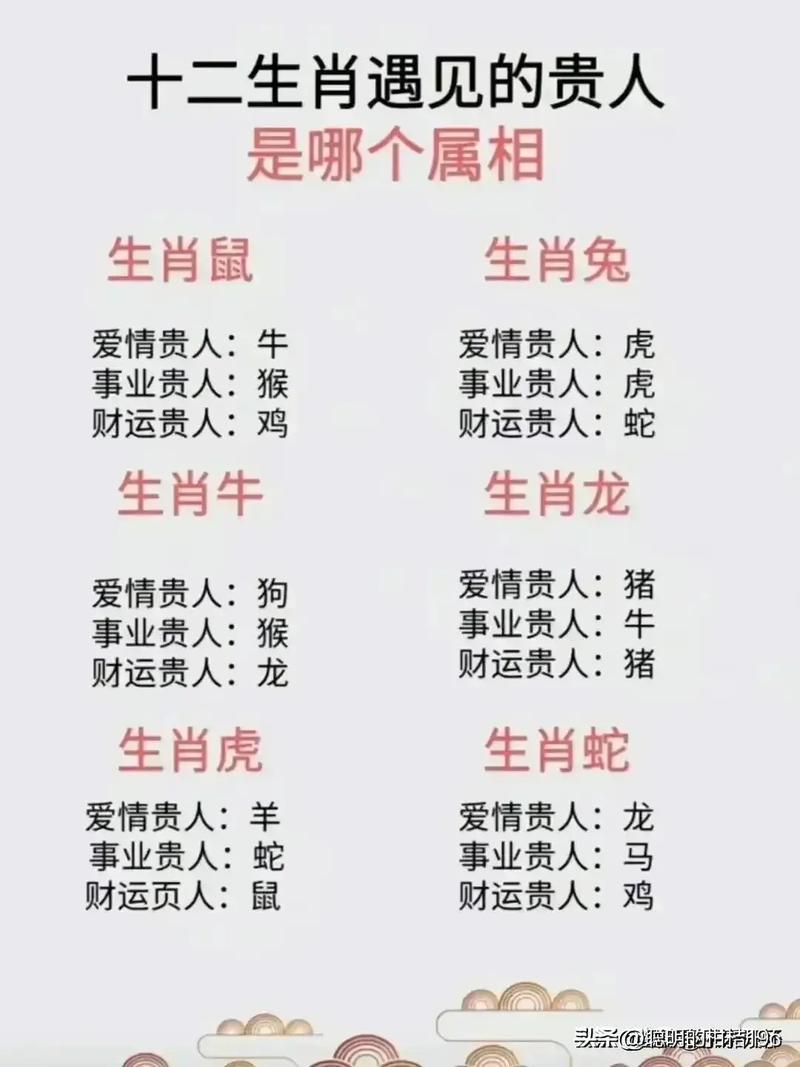 今期生肖有学问是什么生肖呢、今期生肖有学问是什么生肖呢图片
