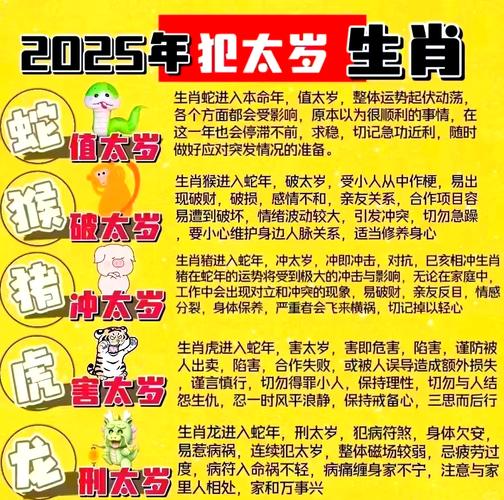 今期生肖头最红正确答案、生肖今期红红头是什么意思