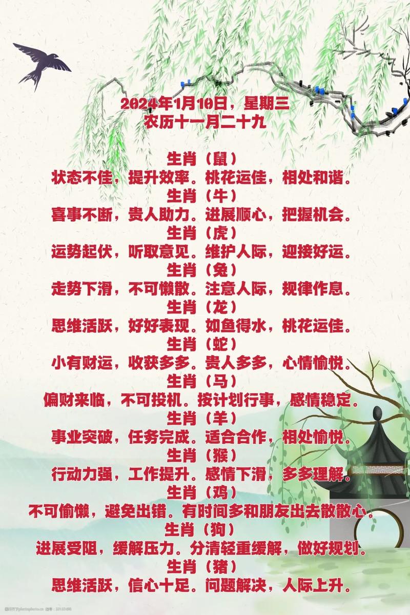 今期生肖排第一生肖是哪个、今期生肖排第一生肖是哪个生肖