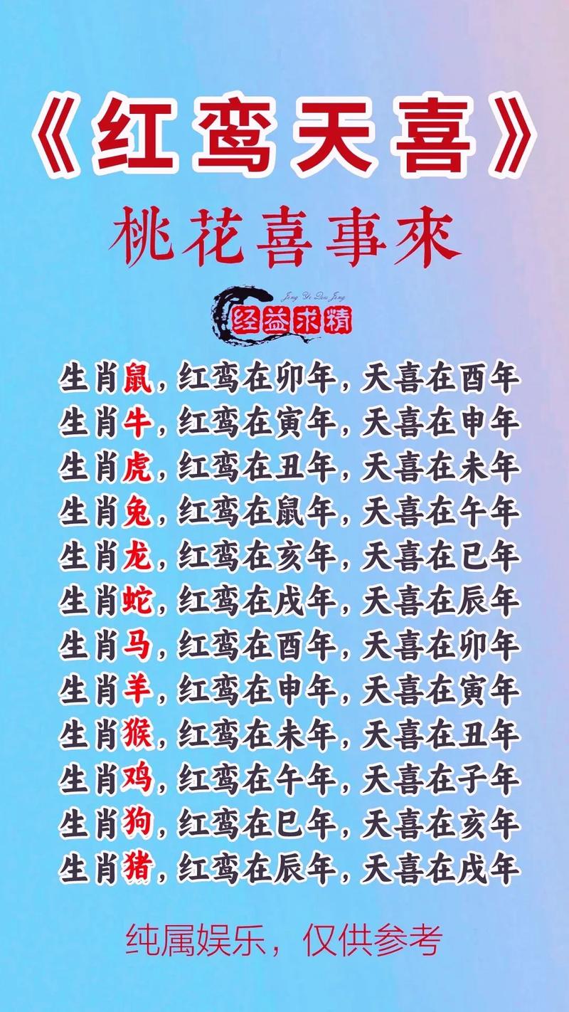 今期唯有旺三三打准确生肖、今期唯有旺三三三字出头见红鲤是什么生肖