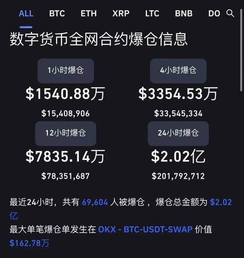 usdt交易所排行国家、usdt哪个交易所价格高