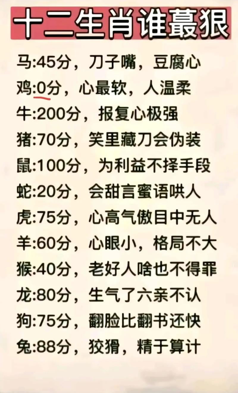 目中无人打一生肖、目中无人打一生肖最佳回答