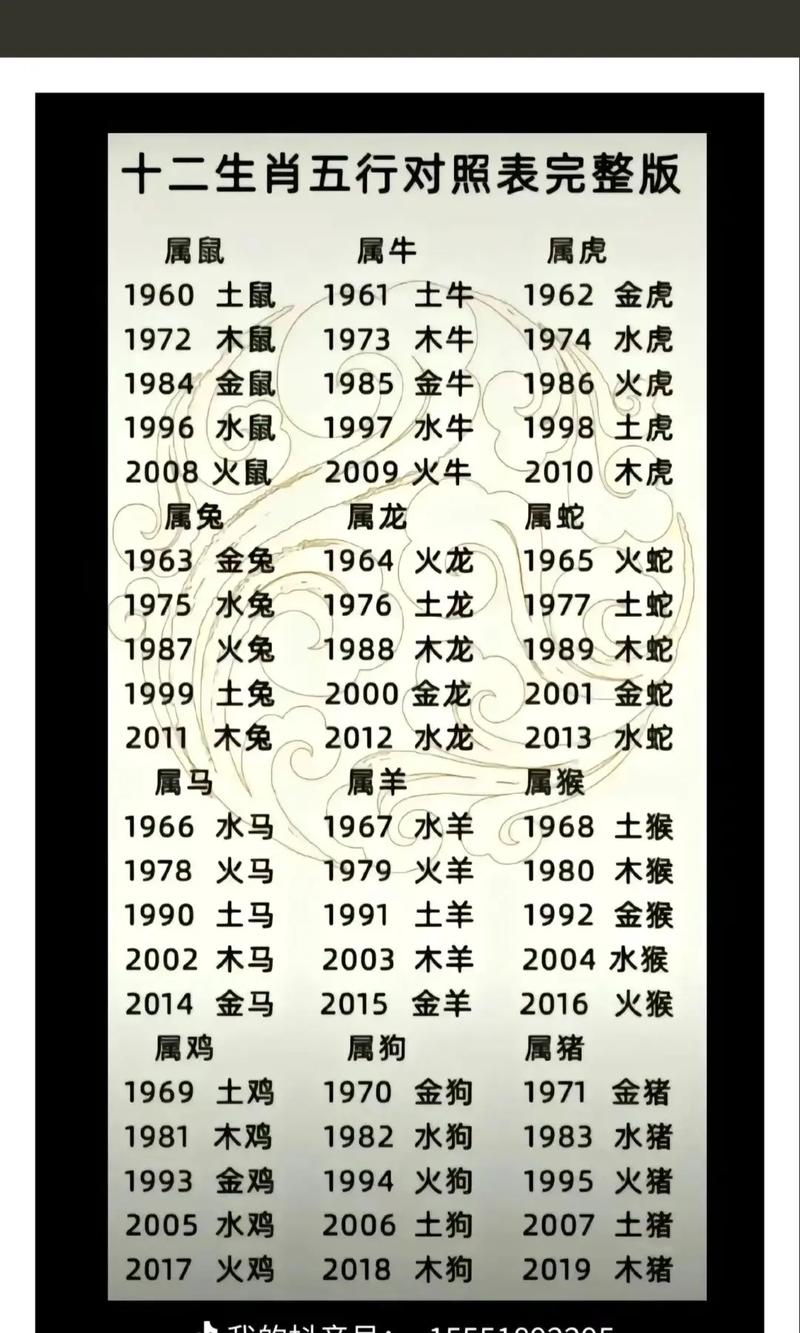 今期生肖二四八是什么生肖、今期生肖二四八是什么生肖呢