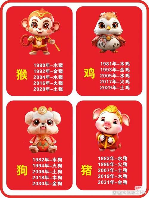 今期生肖开银花、今期生肖开银花指什么生肖呢