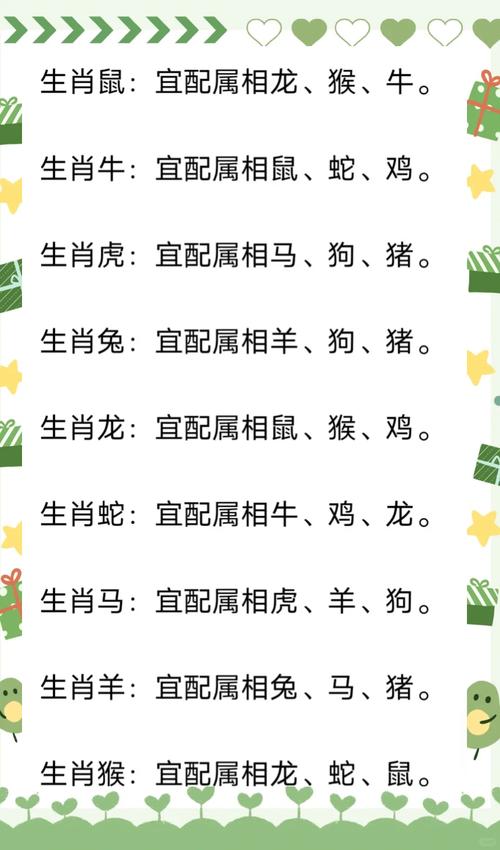 上窜下跳打一生肖最佳答案、上窜下跳打一生肖最佳答案是什么