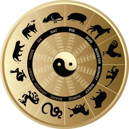 罗锅是什么生肖的动物、罗锅是什么生肖的动物呢