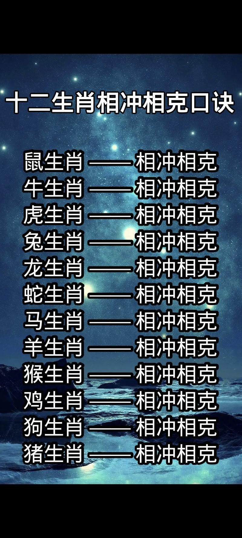 跟什么生肖相冲、龙跟什么生肖相冲