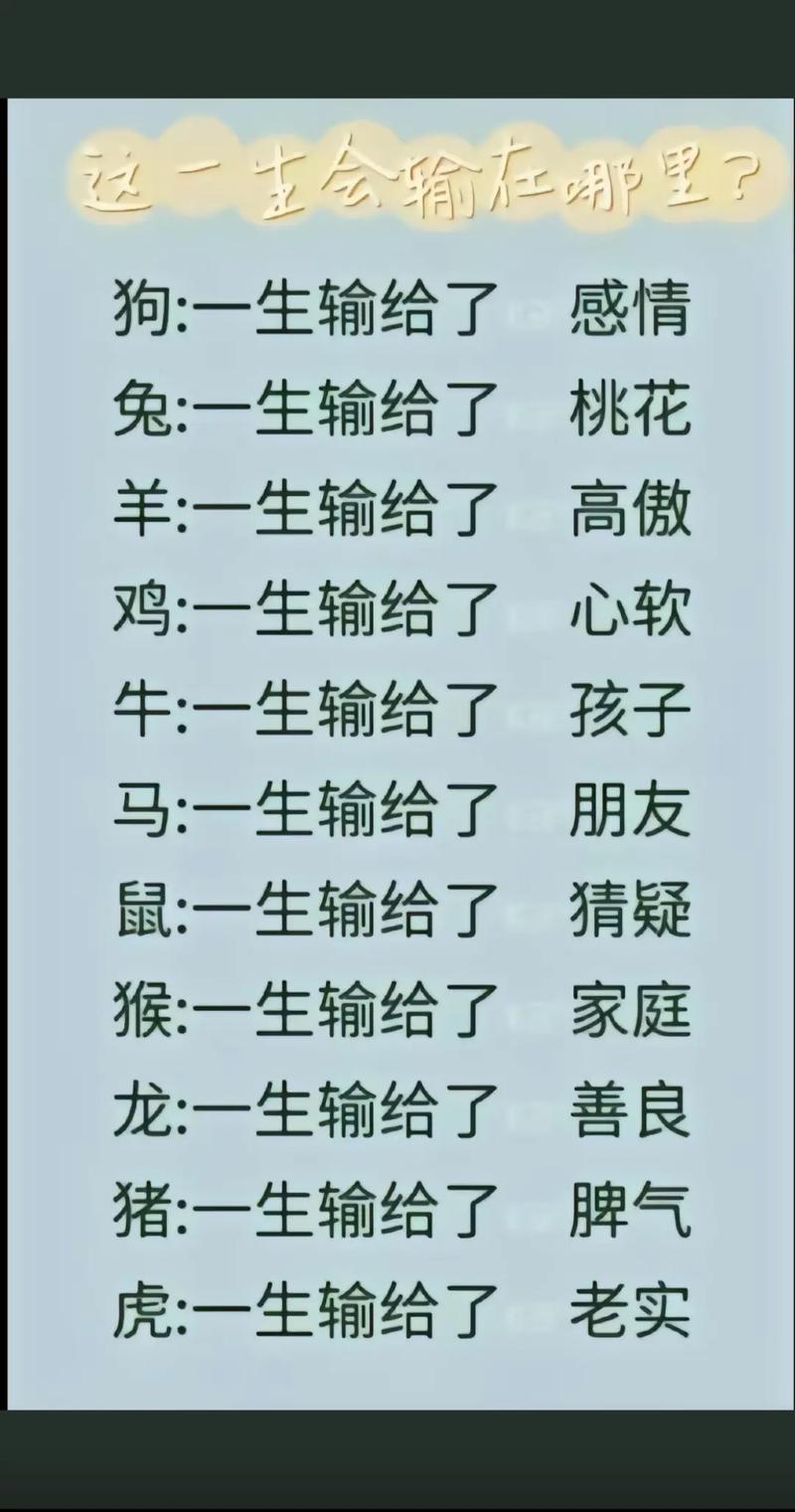 “四一倒转为正马”代表什么生肖的简单介绍