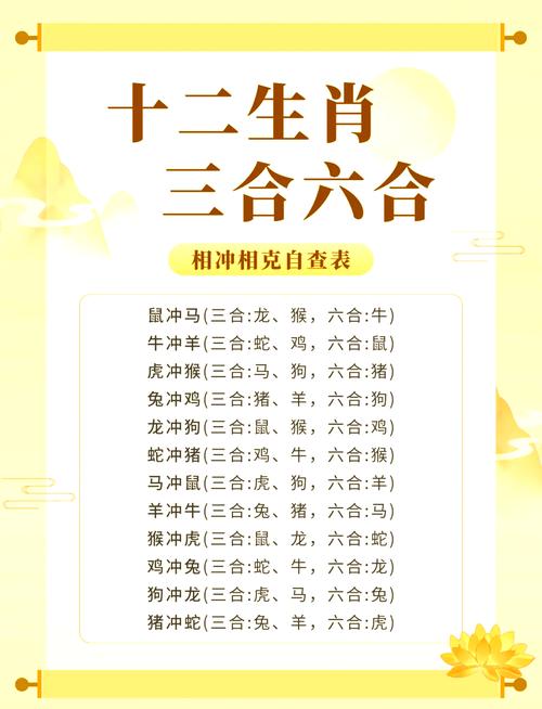 三九相合有玄机正确答案、三九相连二合来是什么生肖