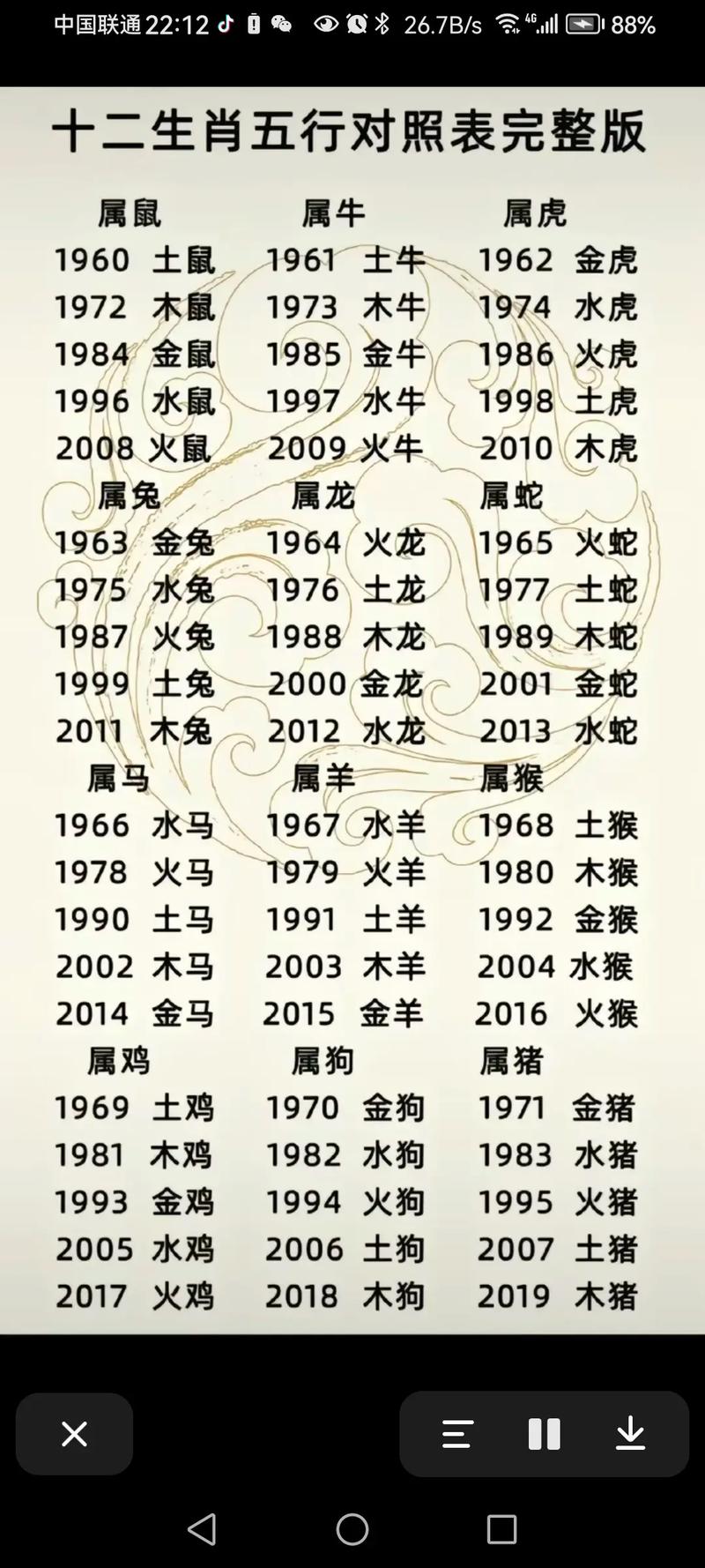 生肖今期旺金木是什么生肖、生肖今期旺金木是什么生肖?