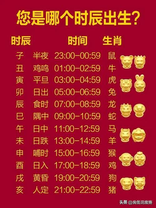 今期生肖放光芒最正确生肖、十二生肖中什么生肖是放光芒的