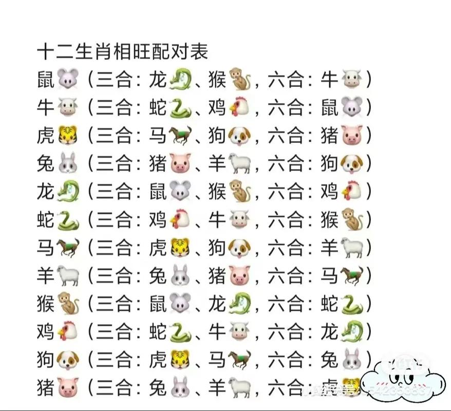 二五相合一七开是什么生肖动物、二五相合一七开是什么生肖最佳答案
