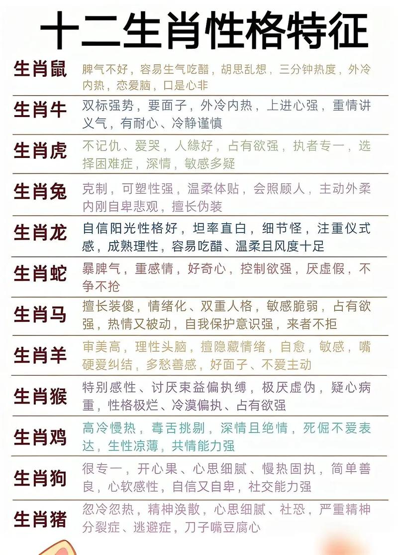 “身娇肉贵,何苦犯难?无事生非找麻烦”打一个生肖动物的简单介绍