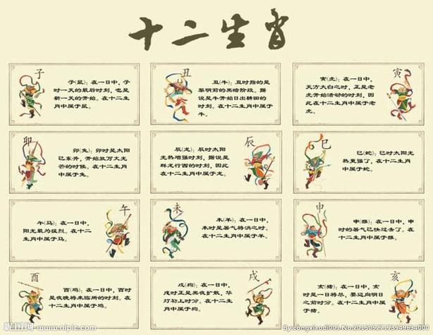 谋智谋策打一生肖精准生肖、谋智谋策是十二生肖的哪一肖