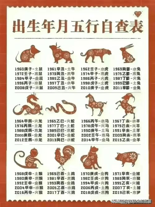 今期二六配八开是什么生肖、今期二二得一九是指什么生肖