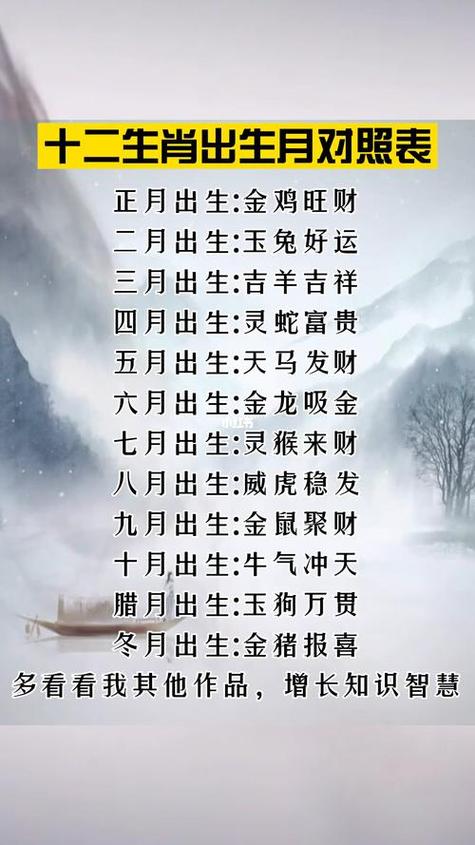 关于“拥孤霜妇泣西风”打一生肖是什么的信息