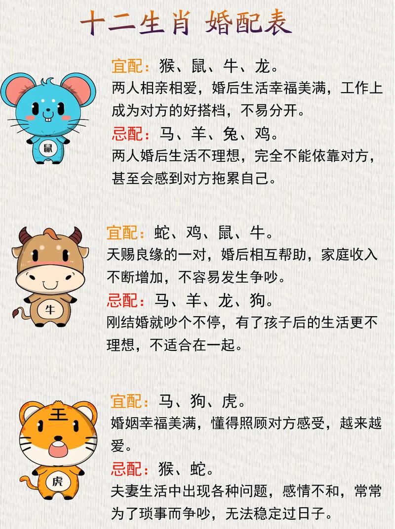 什么生肖的孩子旺父母、什么生肖的孩子旺父母呢