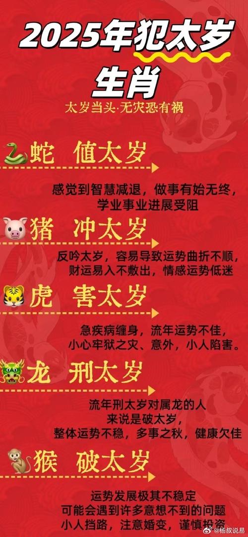 “世事无常，天公作弄。无可奈何要依从”打一个生肖动物的简单介绍