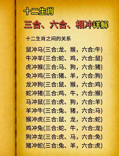 鼠和什么生肖最配相冲相克、鼠和什么生肖相克,相冲,相害