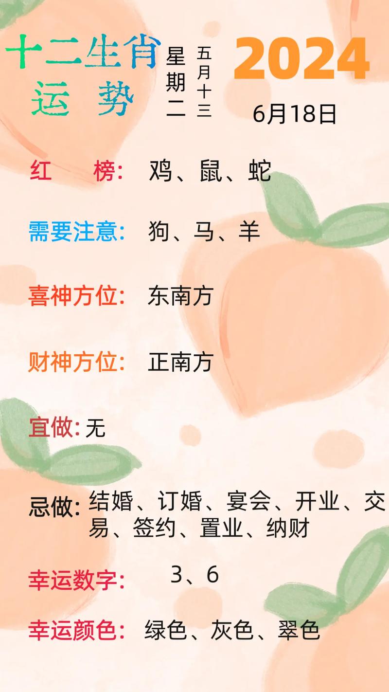 今期特肖女人心最佳生肖、今期特肖女人心最佳生肖诗家新景三四春