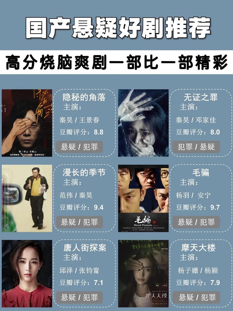 近期悬疑电视剧国产、近期悬疑电视剧国产推荐