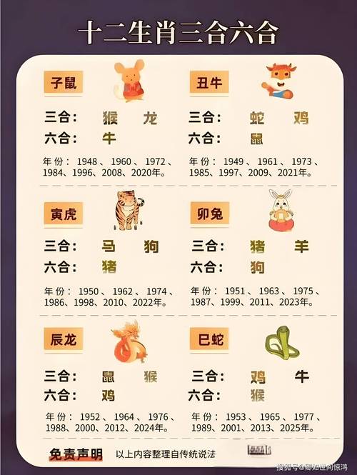 今期生肖定龙蛇解正确生肖、今期生肖定龙羊两字让人呼不肖是什么生肖
